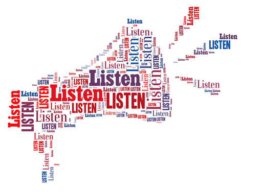 Describing people :Unit 1