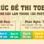 Phân tích cấu trúc đề thi Toeic mới nhất 2019.