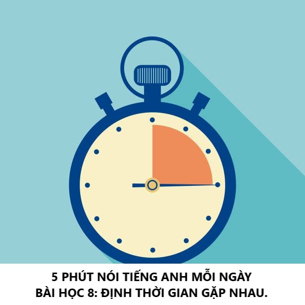 5 PHÚT NÓI TIẾNG ANH MỖI NGÀY- DAY 8.