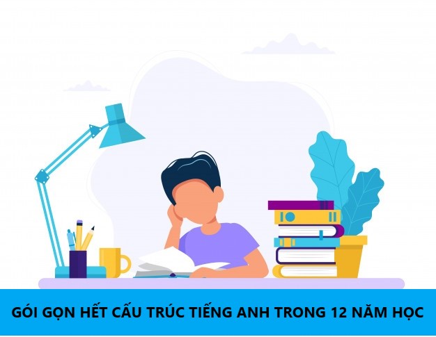 GÓI GỌN HẾT CẤU TRÚC TIẾNG ANH TRONG 12 NĂM HỌC.