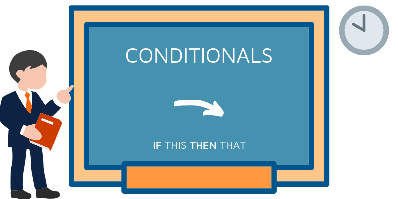 Elementary Grammar- Test 8- Conditionals.