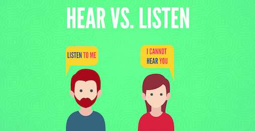 ELEMENTARY Grammar- TEST 2- Listen vs. Hear.