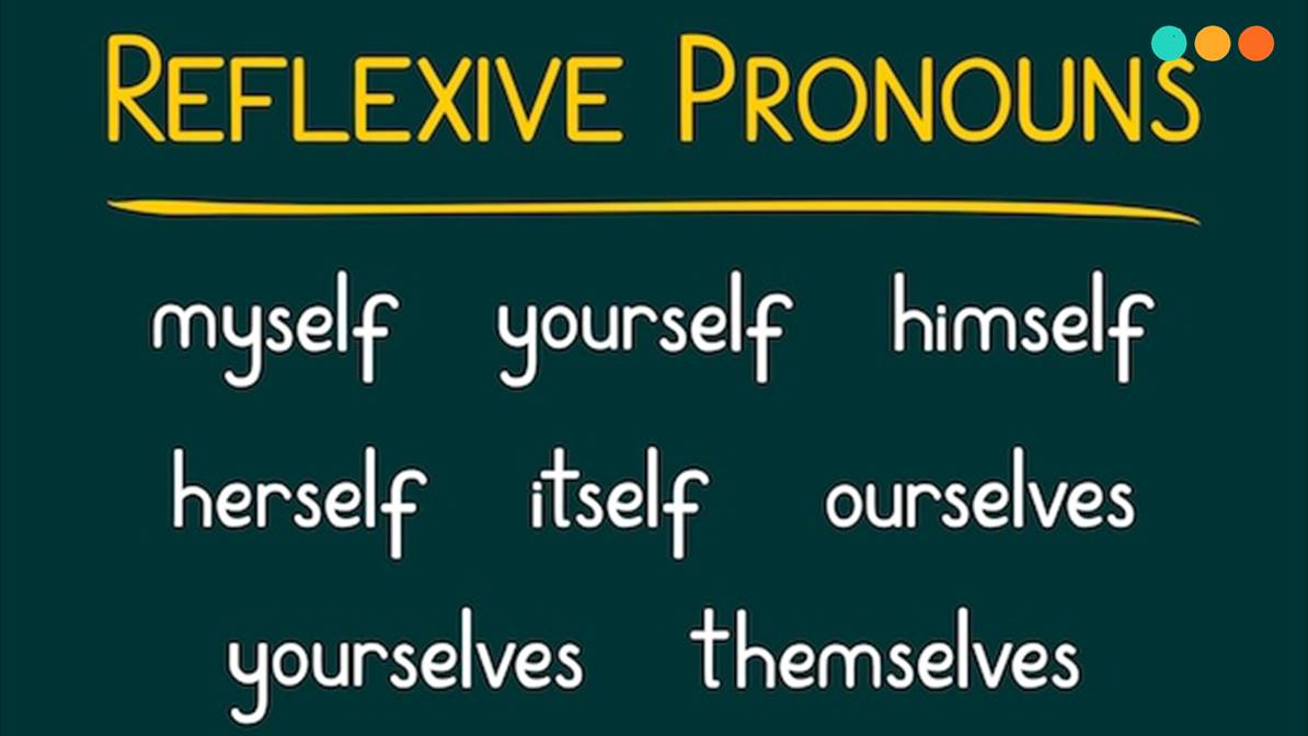 Elementary Grammar- Test 16- Reflexive Pronouns.