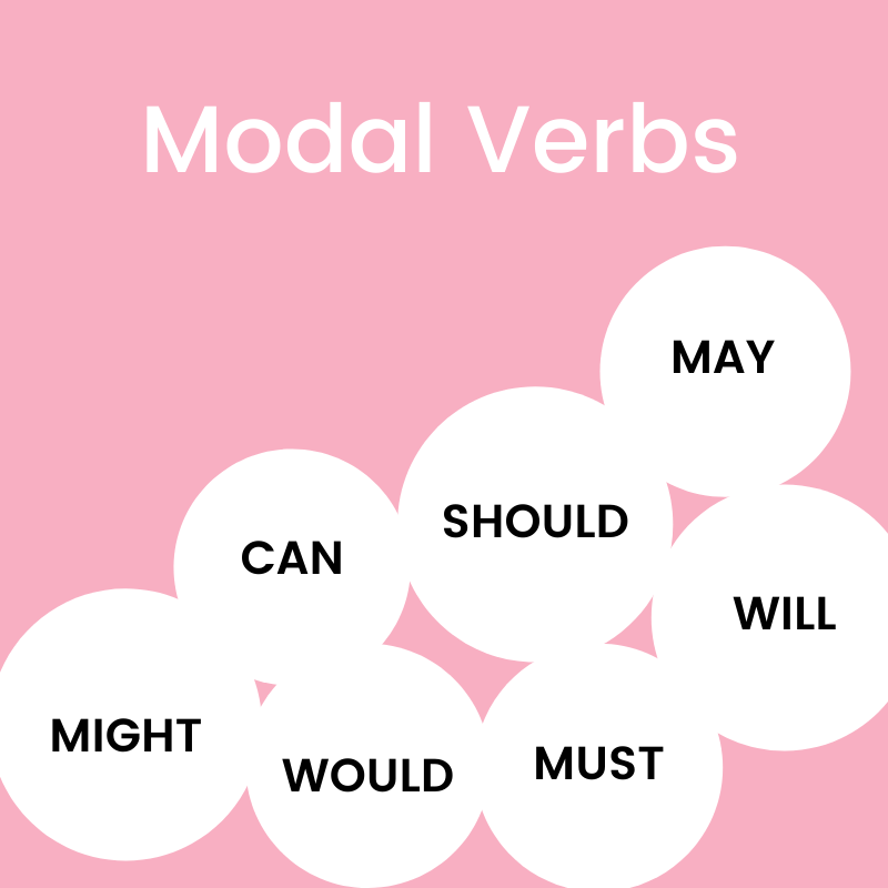 Elementary Grammar- Test 5- Modal Verbs.