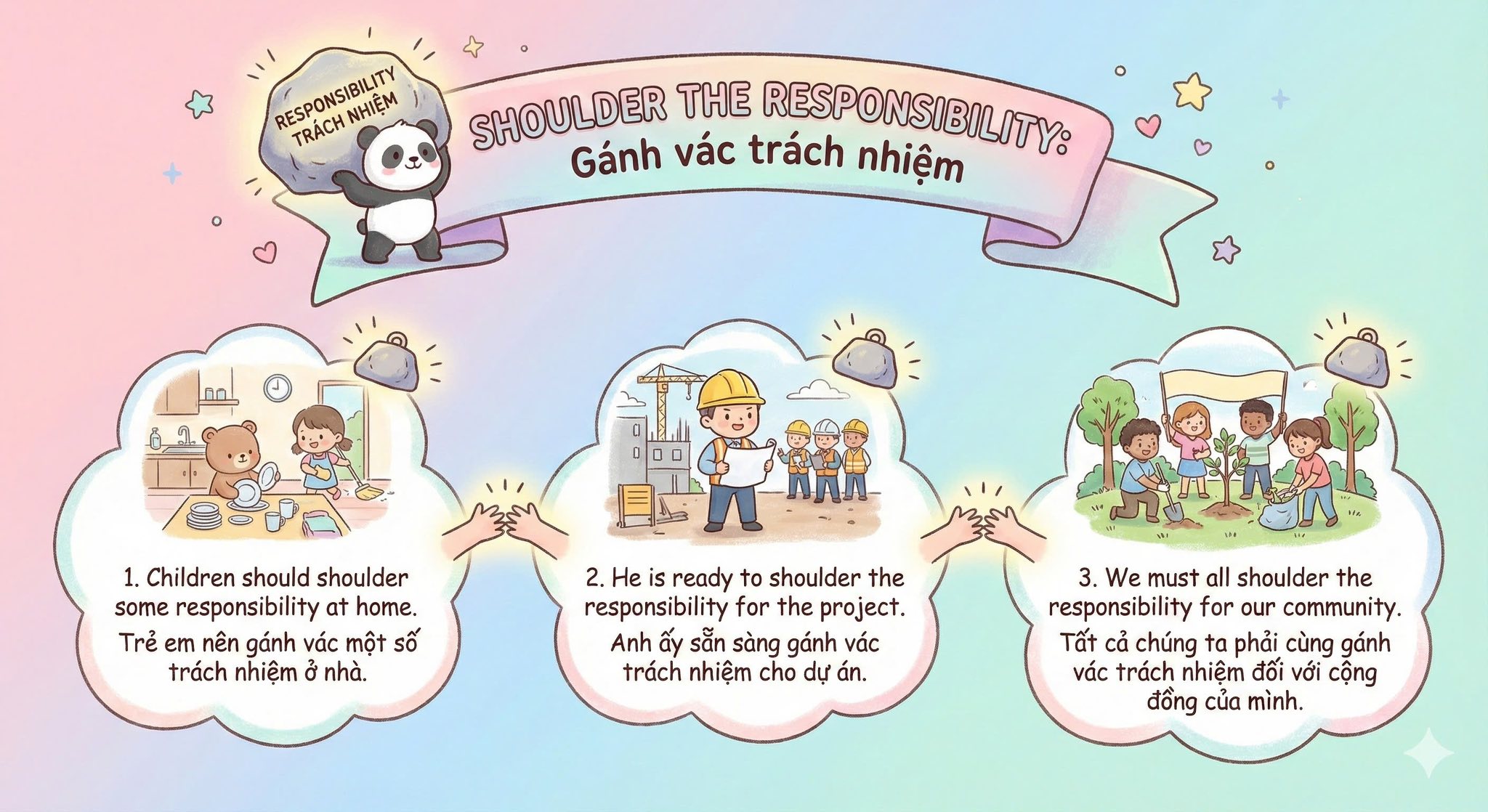 5 từ vựng mỗi ngày