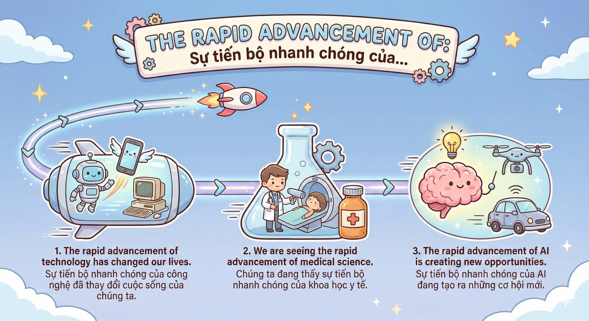 IELTS COLLECTION DAY 3