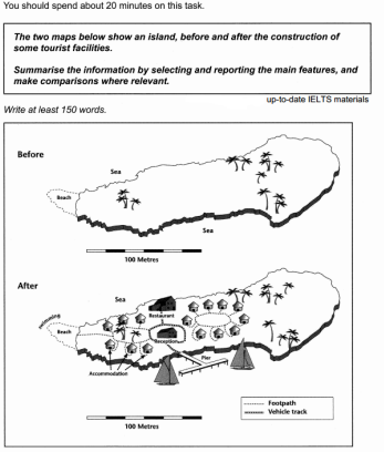 Island Development Map
